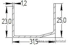 Армирования KBE (полный перечень в описании)
